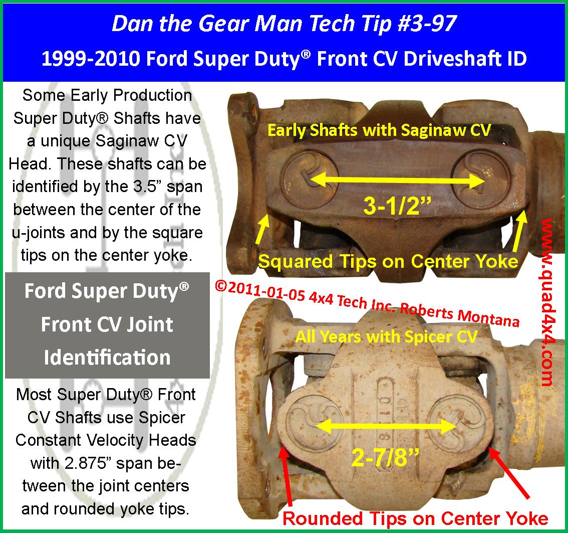 Jeep tj driveline vibration fix #2