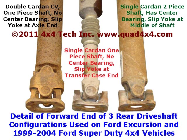 Ford f250 rear yoke #2