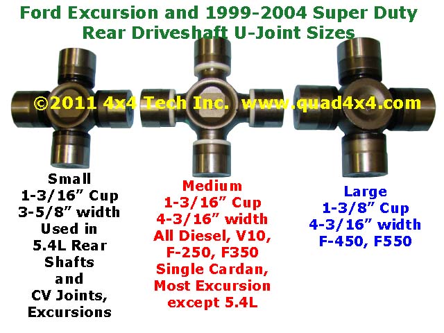 Ford u joint sizes #6